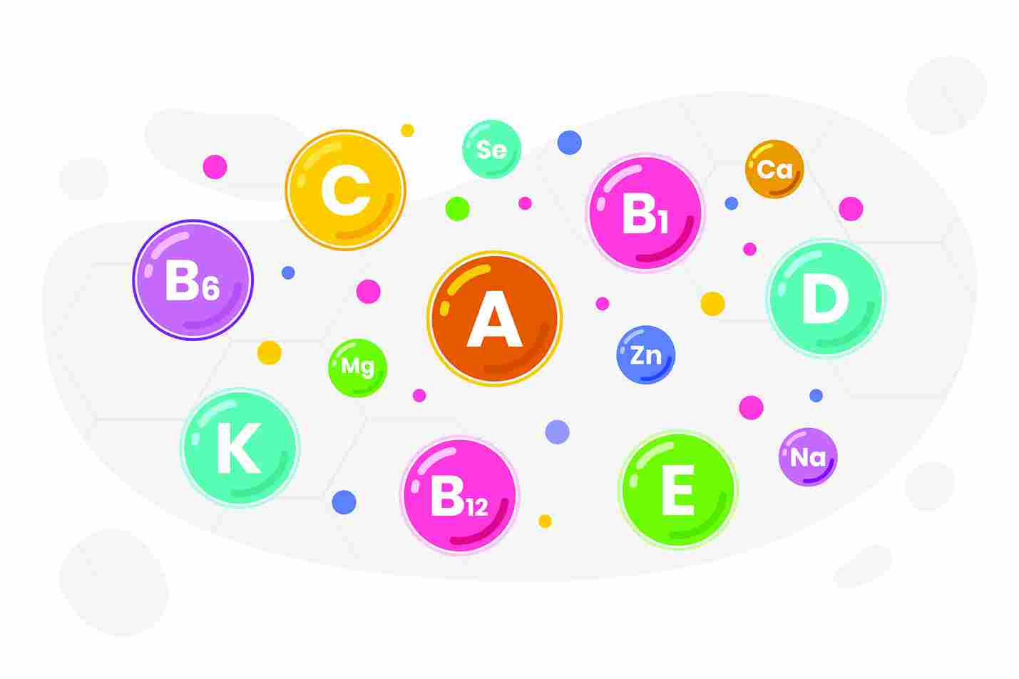 Types of Vitamins and Their Functions Types of Vitamins and Their Functions