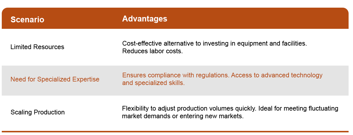 scenario and advantage scenario and advantage table